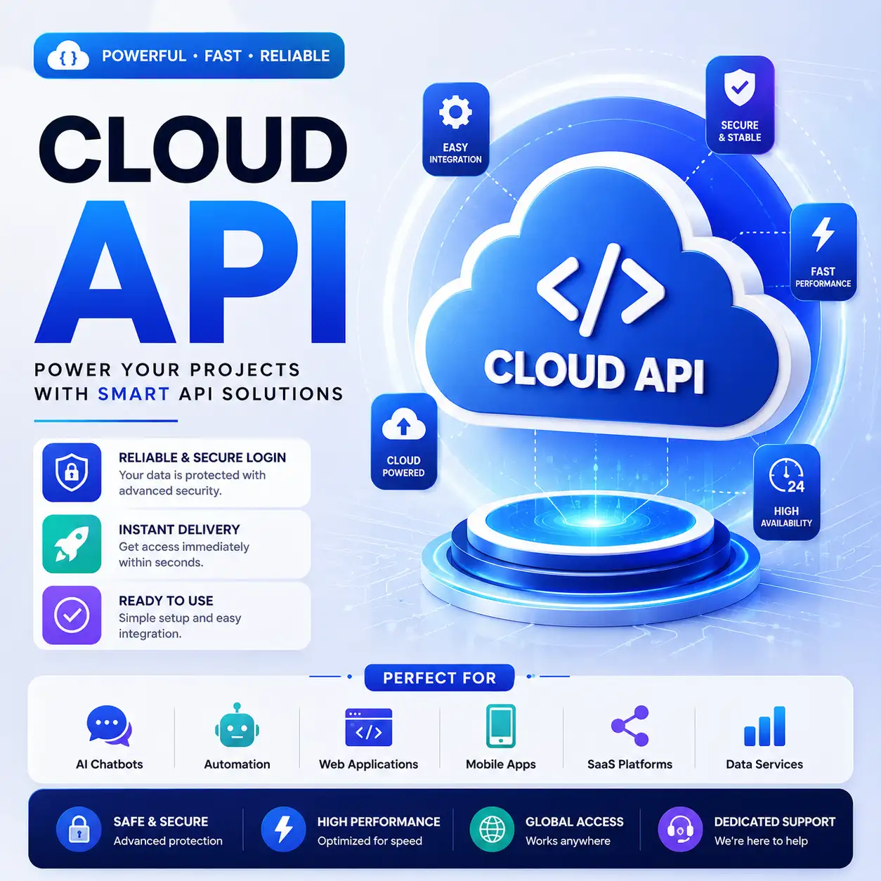 Cloud API Premium Access