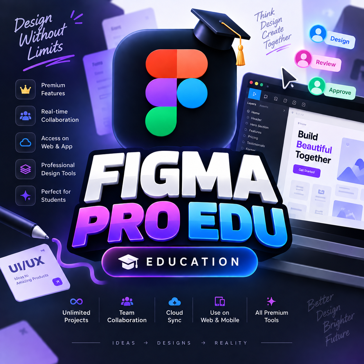 Figma Pro official Premium 2 year